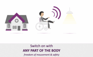Switch any part