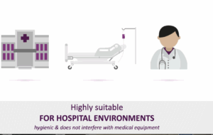 medical environ
